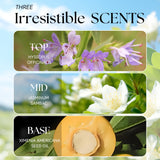 Women's Hair And Body Perfume Spray